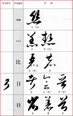 老黑光采集到海报-字体设计