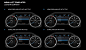 Ford F150 Dashboard : Taking on one of the most exciting design challenges I’ve got offered in 2013, I accepted a 3 months contract at Imagination to design an intuitive and truly user centered digital dashboard for the newest model of Ford’s best seller,