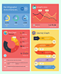 Flat infographic elements by ~DarkStaLkeRR on deviantART