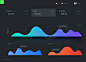 Business Dashboard Template by Abdullah Noman 