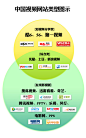 电影法二十六条：一柄不合时宜的尚方宝剑？ - mtime时光网 图片新闻