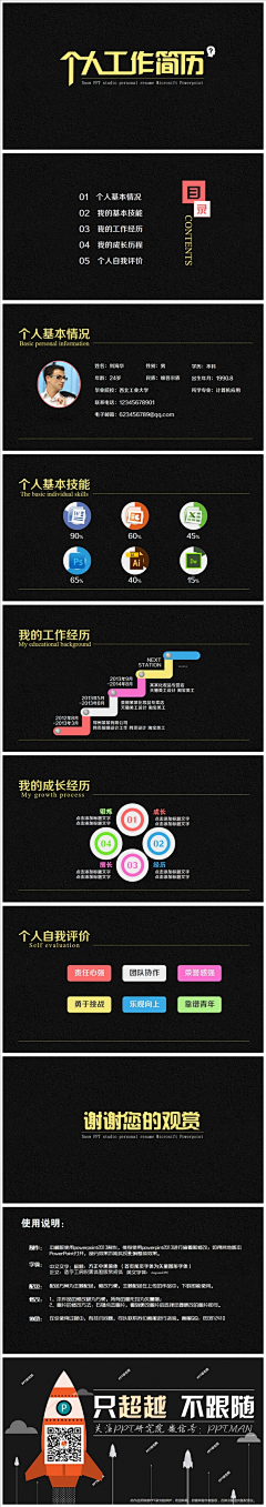 创意小伙伴采集到简历