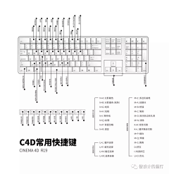 夢322采集到教程