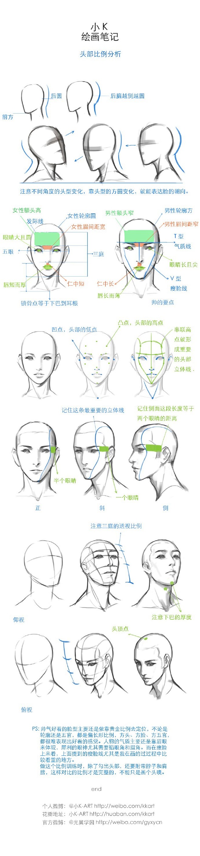 #小K教程# 基础教程第一波，特此答谢小...