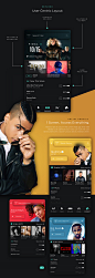 Tidal Music Streaming - UI/UX Redesign : Since Tidal was acquired by Jay-Z in March 2015, the music streaming service boasts a paid user count of over 4.2million subscribers along with a growing market share. However, one aspect of the service that’s neve