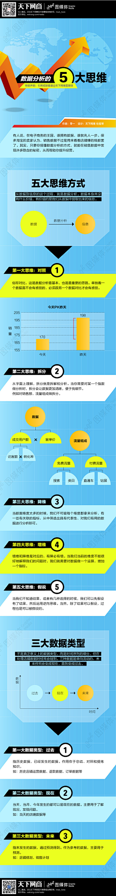 于翔采集到数据分析