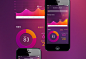 DASHY - Dashboard UI Design (Free PSD Download) : Mobile app concept design