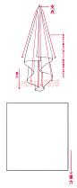 #设计秀# 
动漫服装思路！
用图案记忆褶皱的画法！
喜欢可以参考，转需~ ​​​​