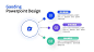并列关系3项PPT图文页