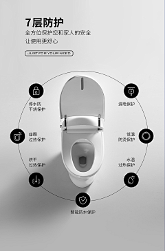 White-47采集到卫浴产品