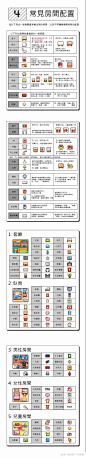 超全像素风画法教程 : 喜欢这个像素风嘛？ 