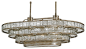 Frappe Oval Chandelier traditional-chandeliers