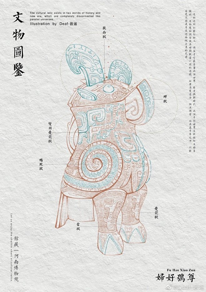 中国藏馆文物系列绘卷文物图鉴，涵盖陕.....