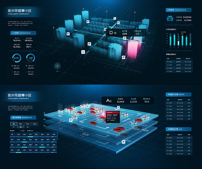 智慧小区大屏可视化设计-UI中国用户体验...