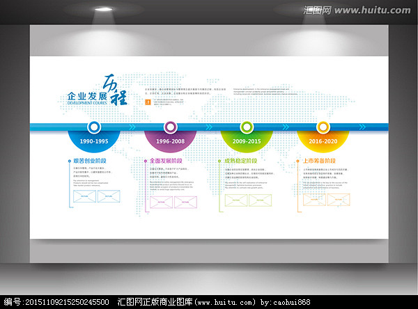 企业发展历程 文化墙