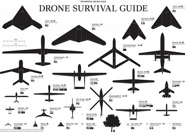 [图]设计师描绘十多种“智能”无人机轮廓...