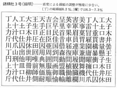 浅浅and西西采集到字体理论