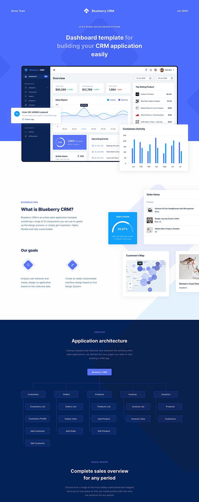 admin CRM dashboard ...