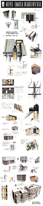 手绘表达丨建筑解析