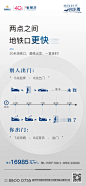  更多内容关注公号【地产广告库】及其知识星球_交通 _T2020216 