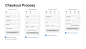 Mobile-Wireframe-Full.png (3600×2048)