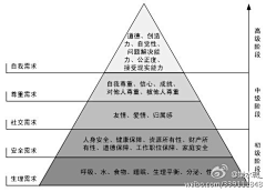 二马日尧东西采集到音乐、电影、图书