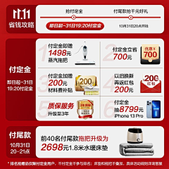 lushuyi采集到优惠信息版块