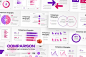 Comparison Infographic PowerPoint Template