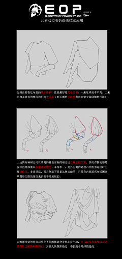 机器喵-mimi采集到教程