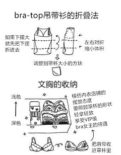 小舞疯疯采集到小知识