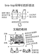 是否还在因为整理归纳而烦恼，日本作家近藤麻理惠「怦然心动的人生整理魔法」 图解第二弹。折叠衣服，衣柜、壁橱、橱柜的收纳模式都值得学习和参考，处女座强迫症们看了是不是神清气爽，转需。