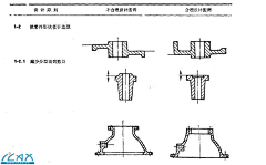 wabuhuiba采集到4-Structural technology结构工艺