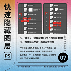 哪个瑶采集到04-教程 /案例