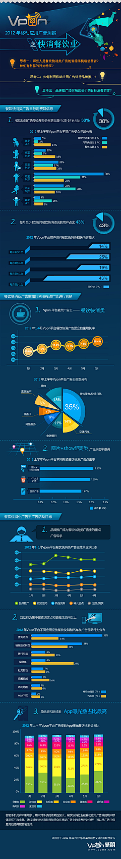 加油~采集到数据图