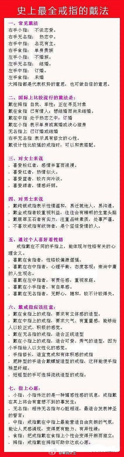 DIY设计我的家：史上最全戒指的戴法