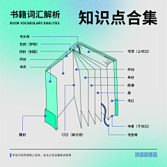 哪个瑶采集到04-教程 /案例