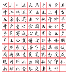 Quester采集到《练字入手100字》