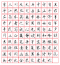 摘自《99天钢笔字速成练习法》楷书 （田英章书写）