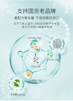 猫姐~采集到淘宝页面设计/