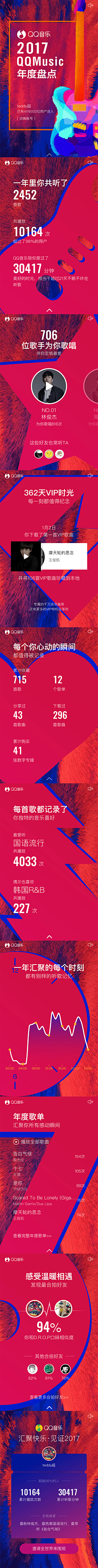 Cherie_M采集到AD—Music Banner