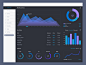 15 Innovative Dashboard Concepts