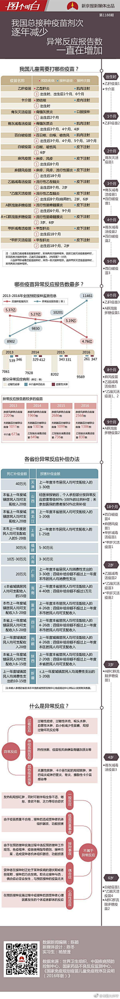 薛墨染采集到墨