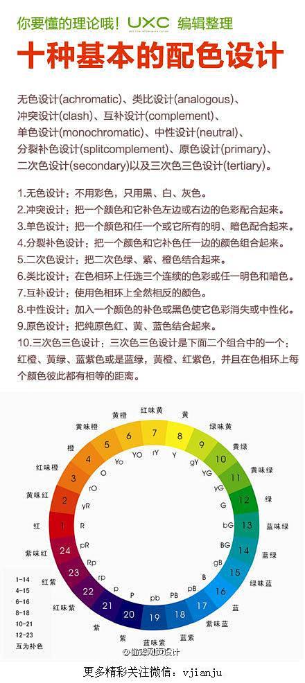 【十种基本的配色法则】