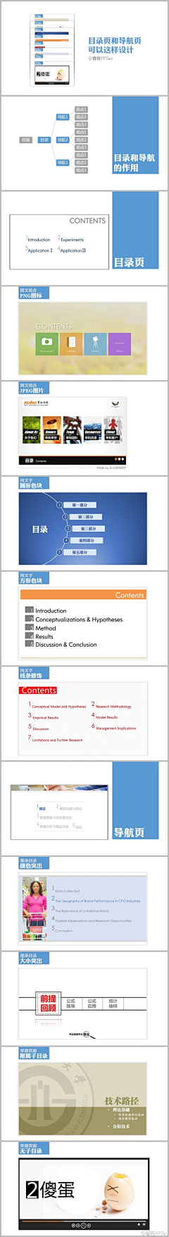 杨HIK采集到PPT元素_目录