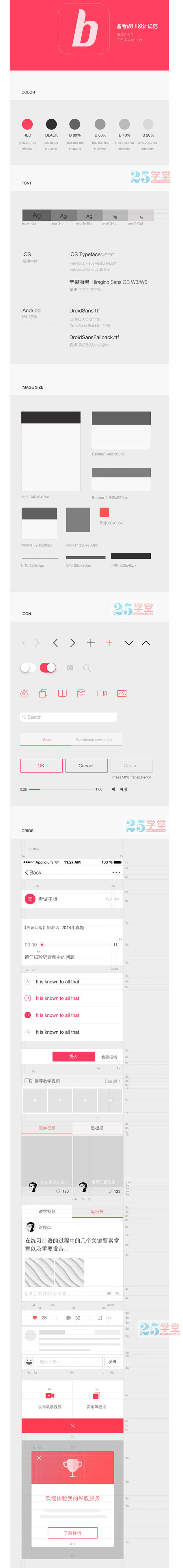 备考族APP设计规范信息图