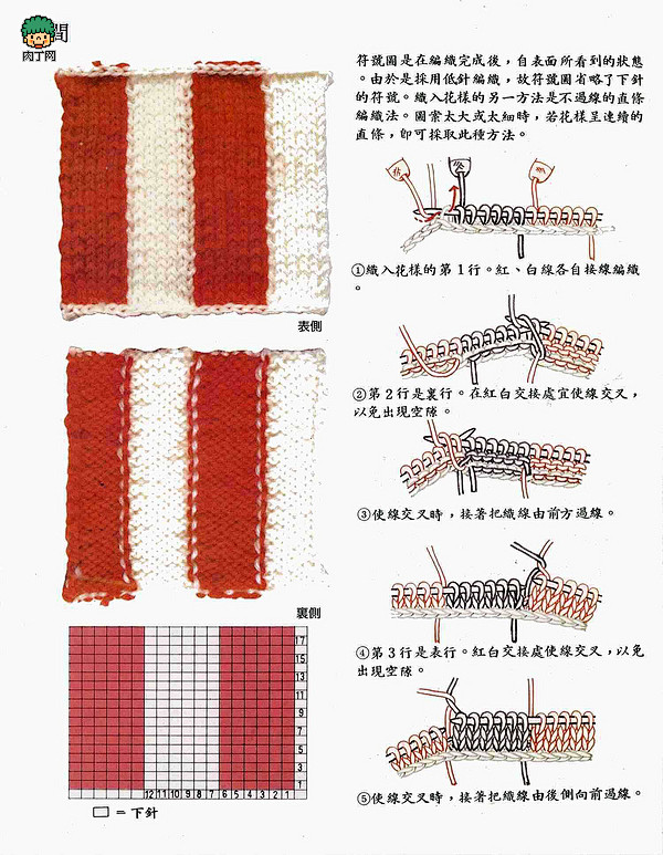 几种间色棒针编织花样方法