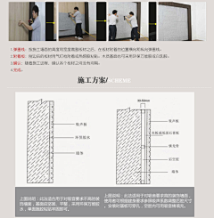 竹隐听蝉采集到声学材料