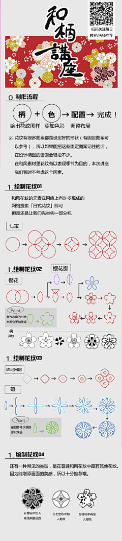 芋圆烧仙草好好吃采集到PS设计