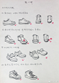 #插画艺术作品#

鞋子结构与表现.课件分享！作者：朱丹速写 ​ ​​​ ​​​​