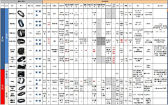 xixinlai采集到UX 产品思维